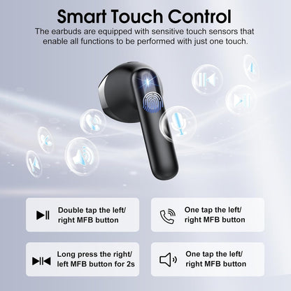 Auriculares inalámbricos, auriculares Bluetooth 5.4 2025.(USADOS)