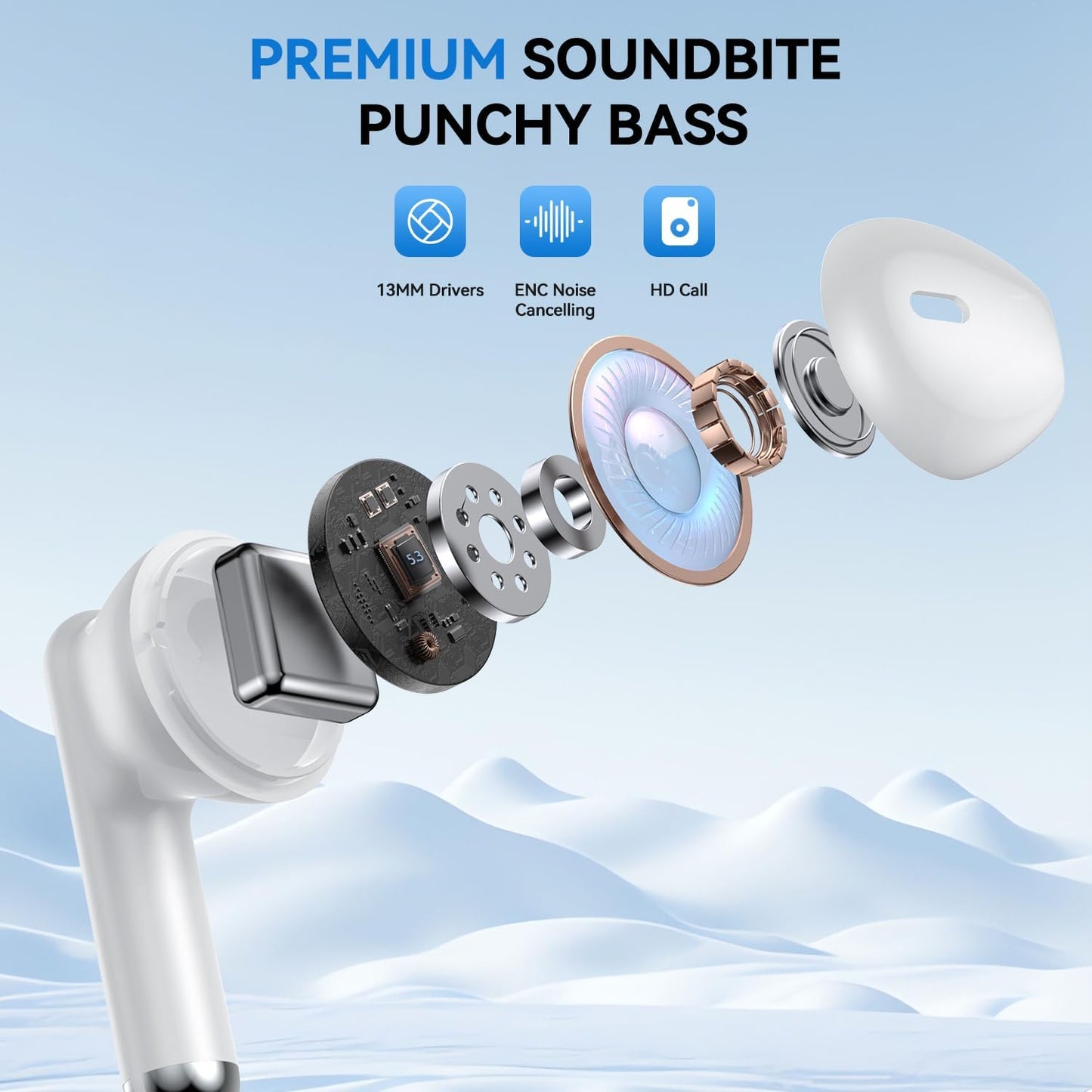 Auriculares inalámbricos ligeros S58 V5.3 ENC