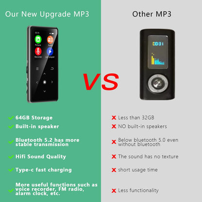 Reproductor de MP3 de 64 GB con Bluetooth 5.2 negro