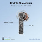 Auriculares Bluetooth 5.3, auriculares inalámbricos con pantalla digital LED.