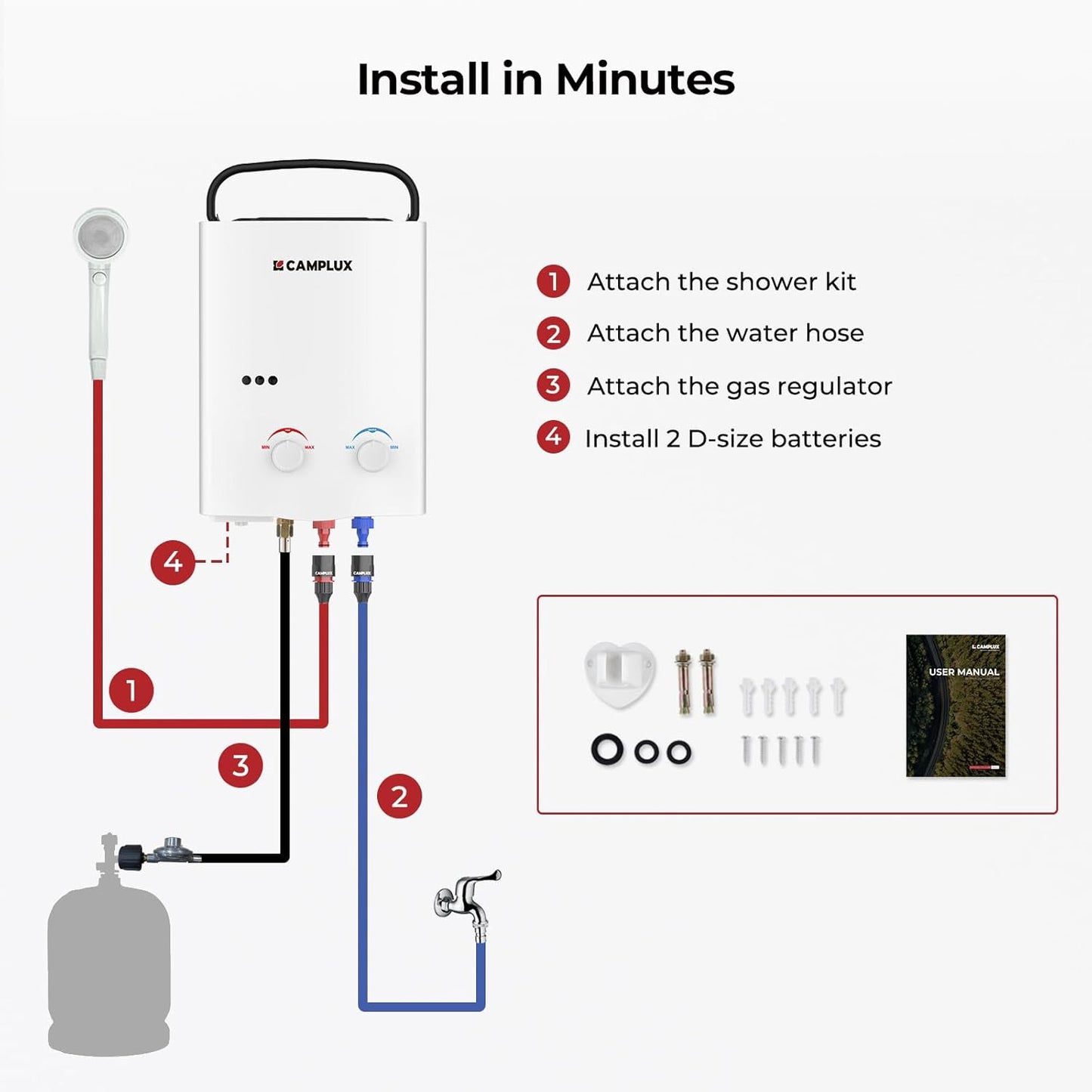 CAMPLUX Calentador de agua sin tanque para exteriores, 1.32 GPM portátil.