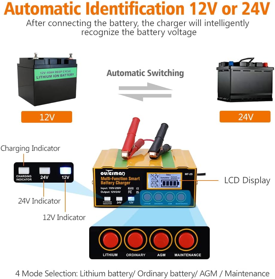 Outerman Cargador de batería de coche mejorado 12 V/24V