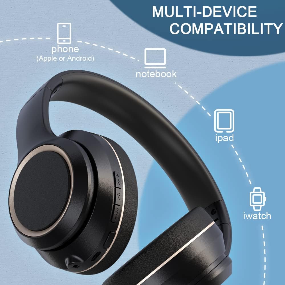 Tumwove Auriculares con cancelación activa de ruido.