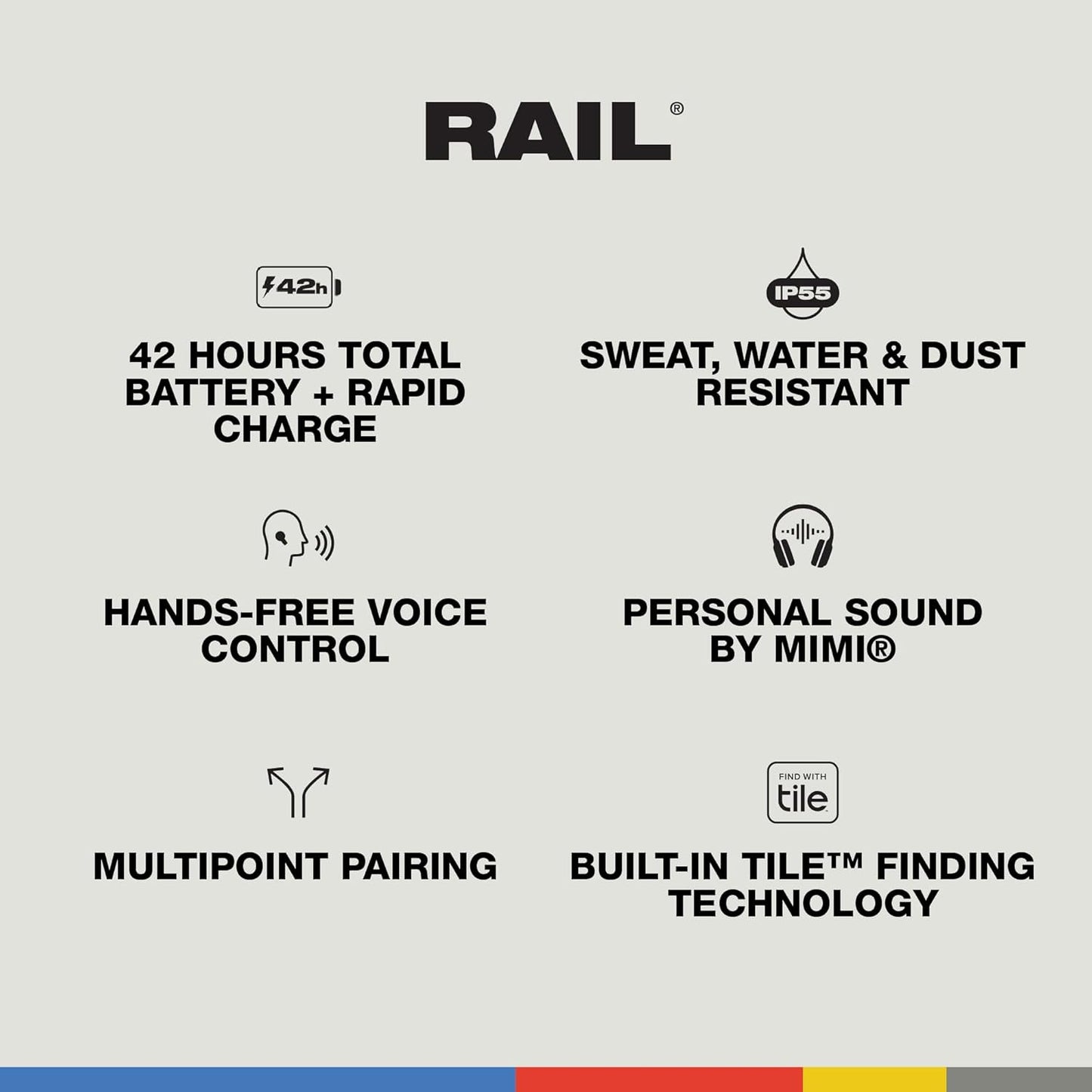Skullcandy Rail Auriculares In-Ear Inalámbricos (USADO)