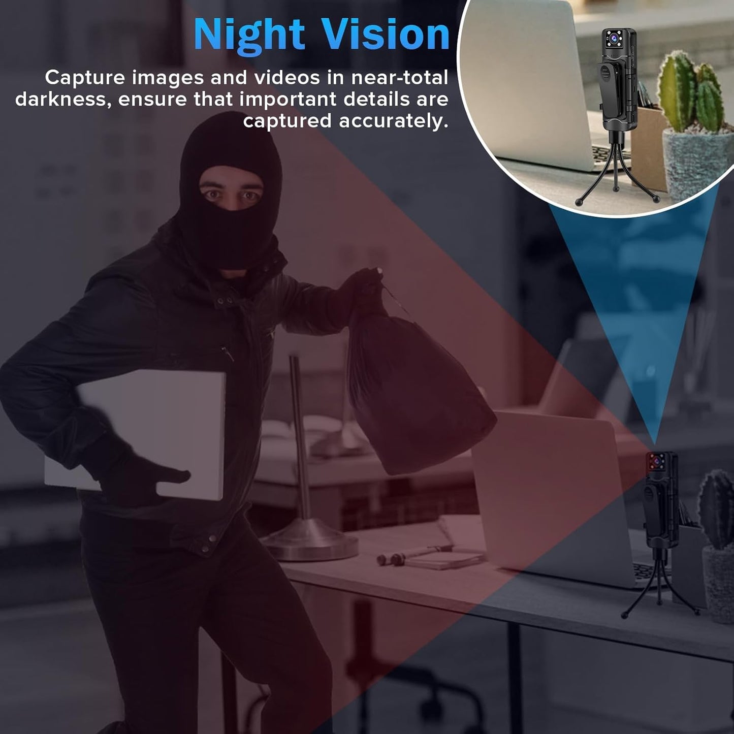 Sixmou Cámara Corporal HD 1296P Con Audio y Video.