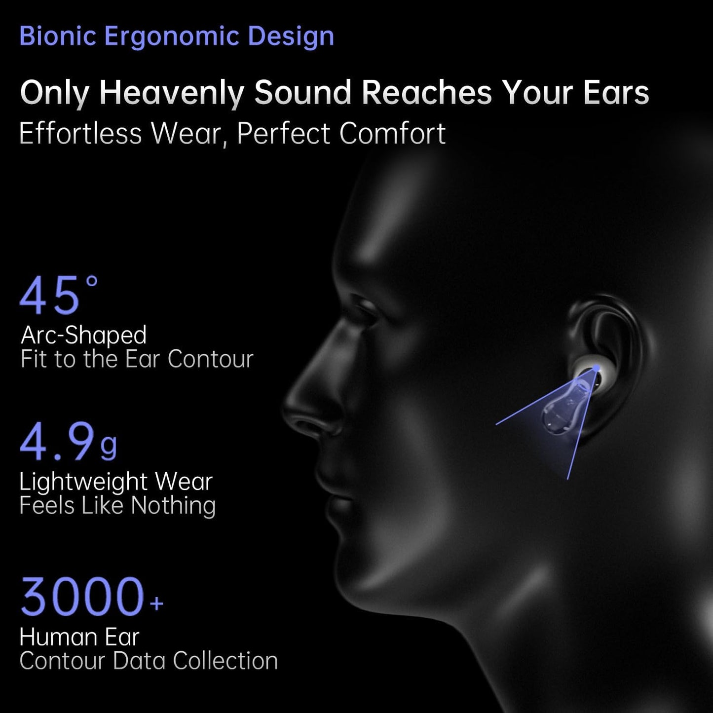 Auriculares ND Pulsar TWS, sonido estéreo de alta fidelidad.(USADOS)