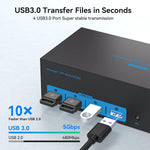 Conmutadores KVM, para triple monitor, 4 Puertos USB 3.0.