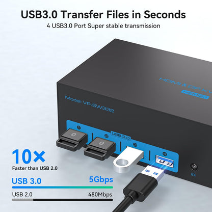 Conmutadores KVM, para triple monitor, 4 Puertos USB 3.0.