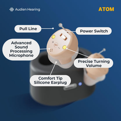 Amplificador auditivo recargable para ayudar a la audición. Audien ATOM