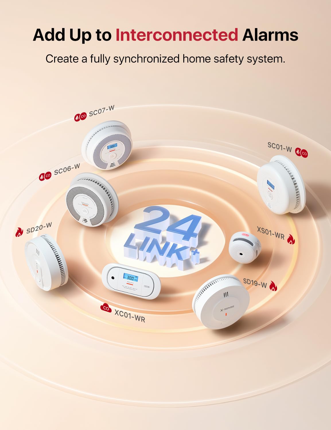 Detector de humo y monóxido de carbono, X-Sense, 3pcs.