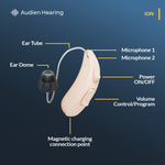 Audien ION Audífono inalámbrico recargable OTC WBTE-120