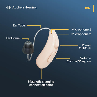 Audien ION Audífono inalámbrico recargable OTC WBTE-120