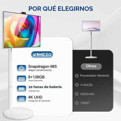 Monitor inteligente 4K Kumezo, 32" sistema operativo Android, Rotativo
