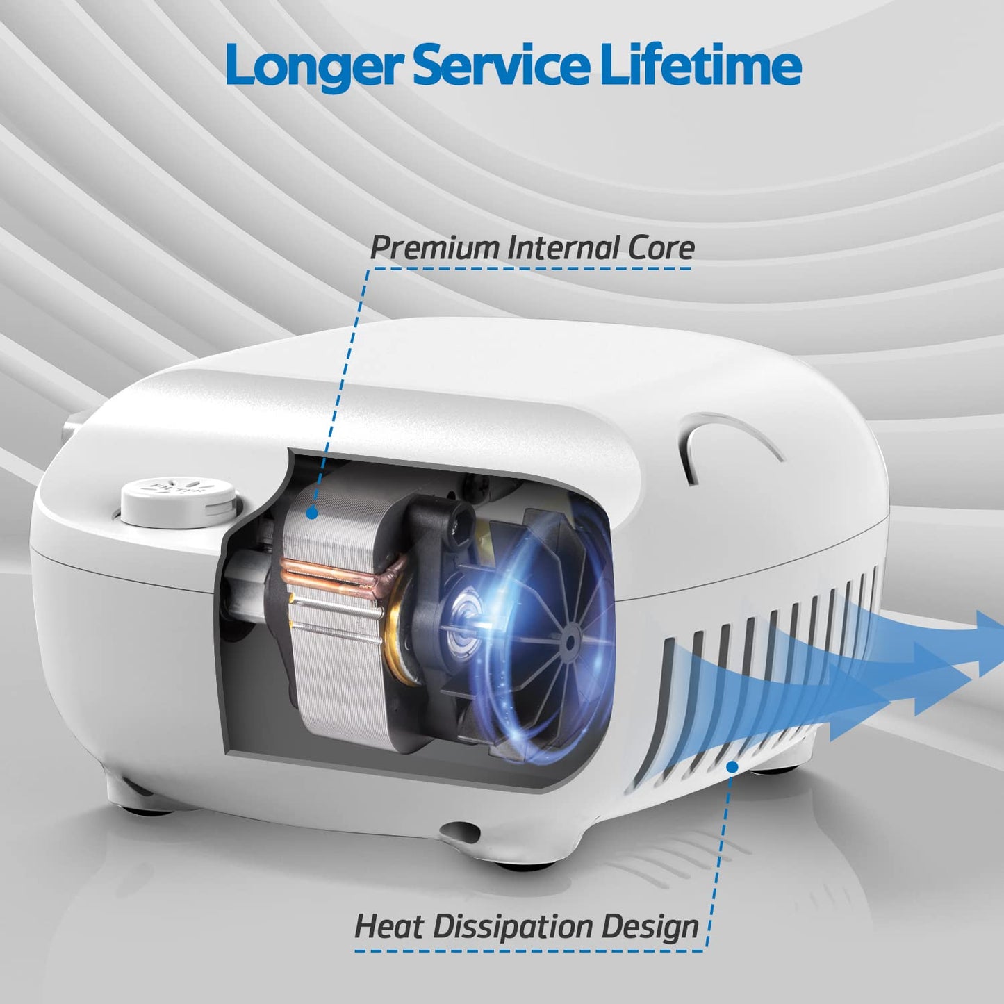 Nebulizadora Ultrasónica Adultos Niños, Tratamiento Respiratorio Portátil