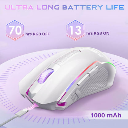 Mouse Inalámbrico Para Juegos Con Retroiluminación RGB.