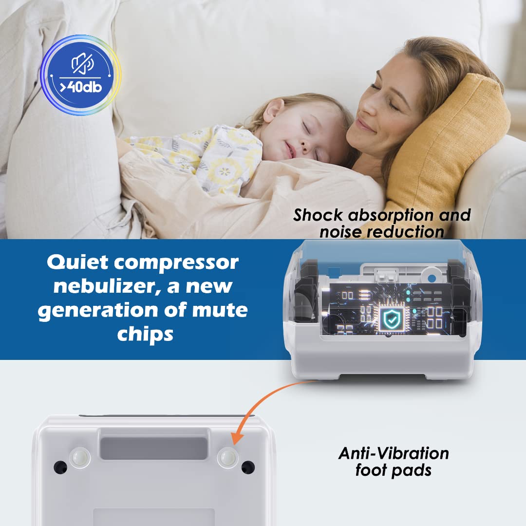 Nebulizador de visualización digital inteligente uux para adultos y niños.