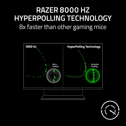 Razer DeathAdder V3 Pro Ergonomic Wireless Mouse