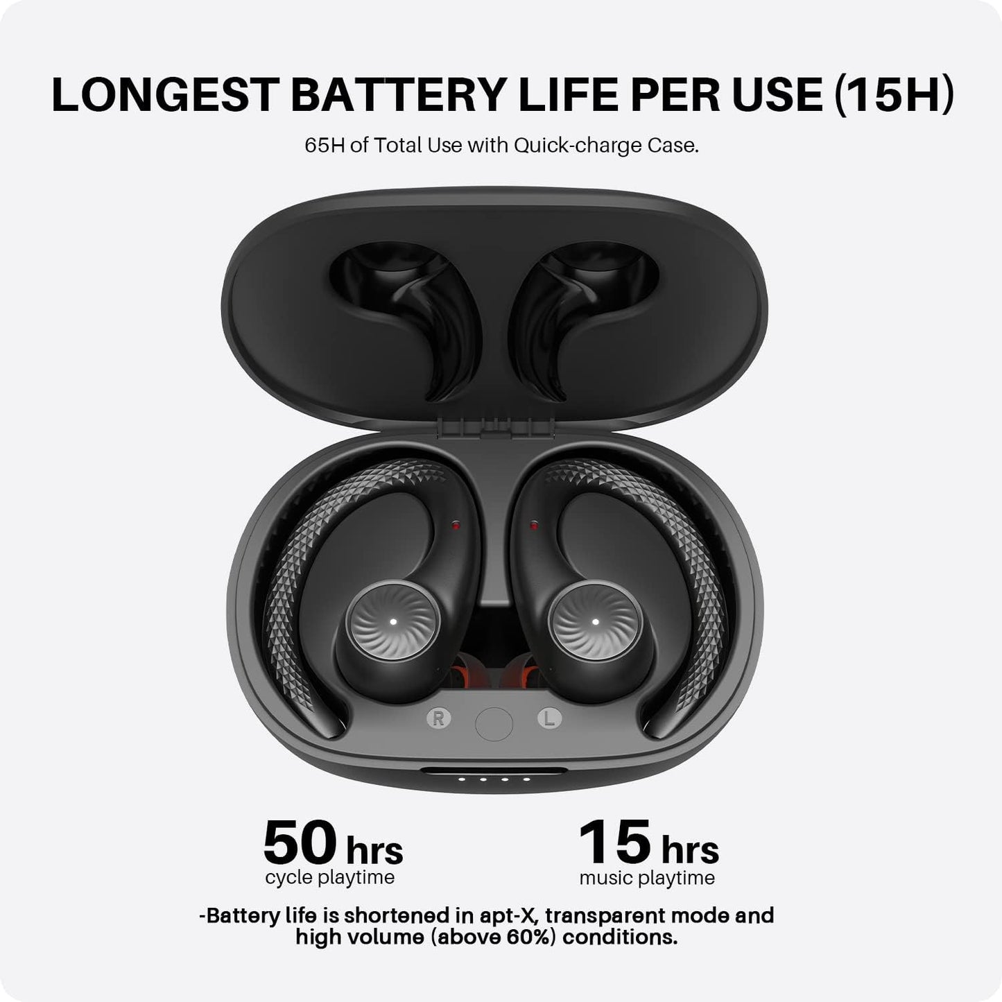 Auriculares inalámbricos Bluetooth Tribit Movebuds H1