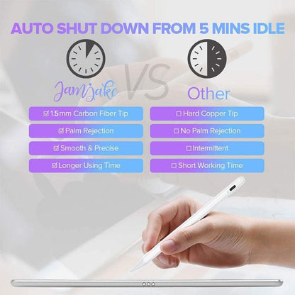 JAMJAKE Lápiz Optico para iPad, Compatible con iPad Pro, Mini.