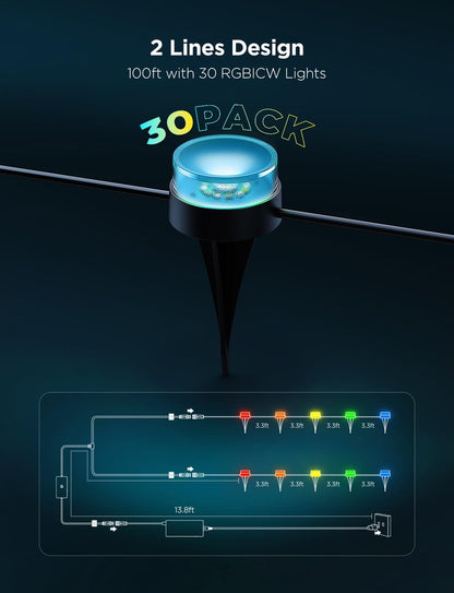 Luces de Suelo para Exteriores Govee H7053, Impermeable IP67