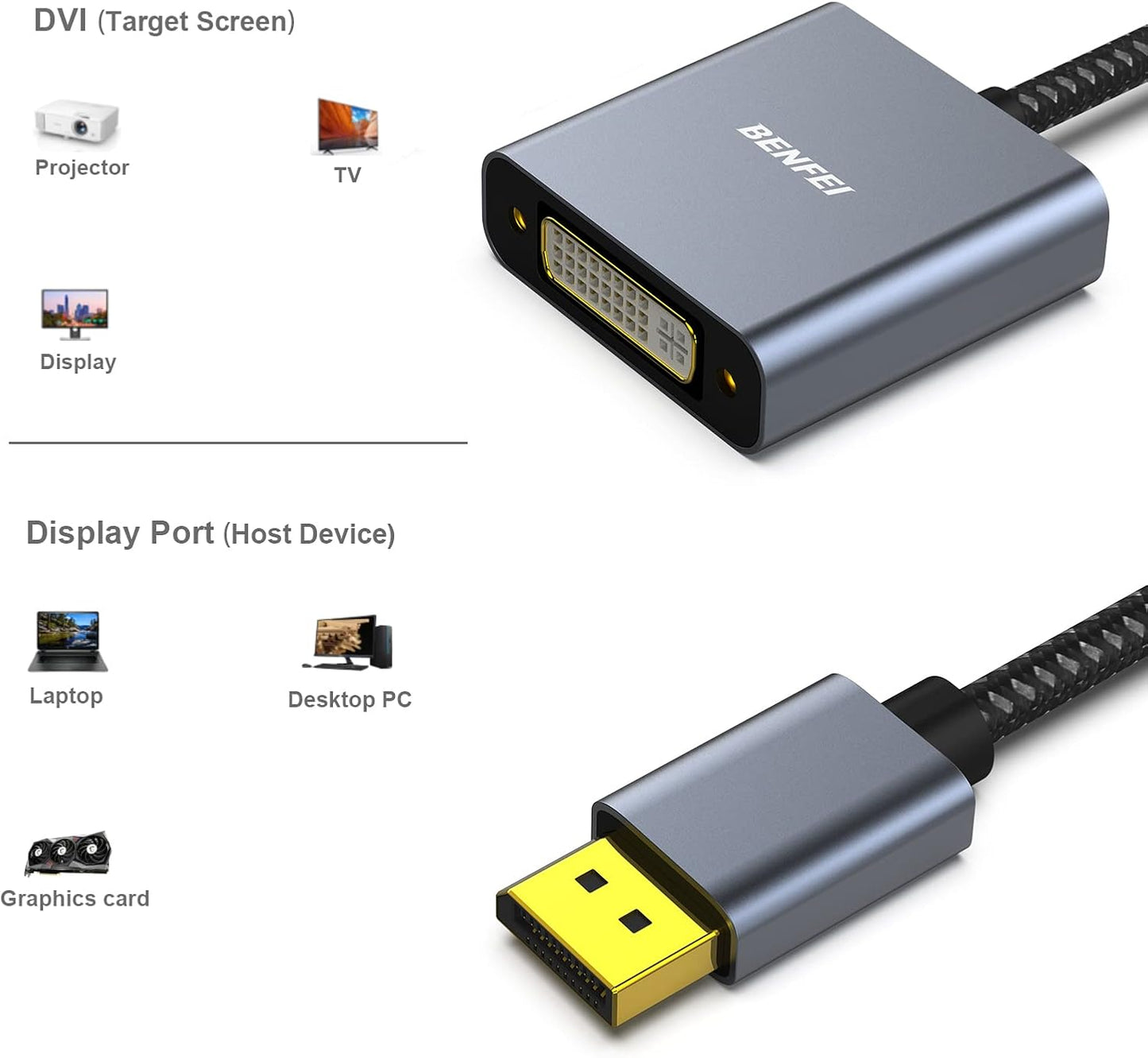 DisplayPort a DVI, adaptador de enlace único, compatible con Lenovo Dell HP