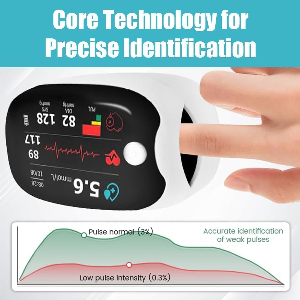Medidor de oxígeno en sangre láser no invasivo
