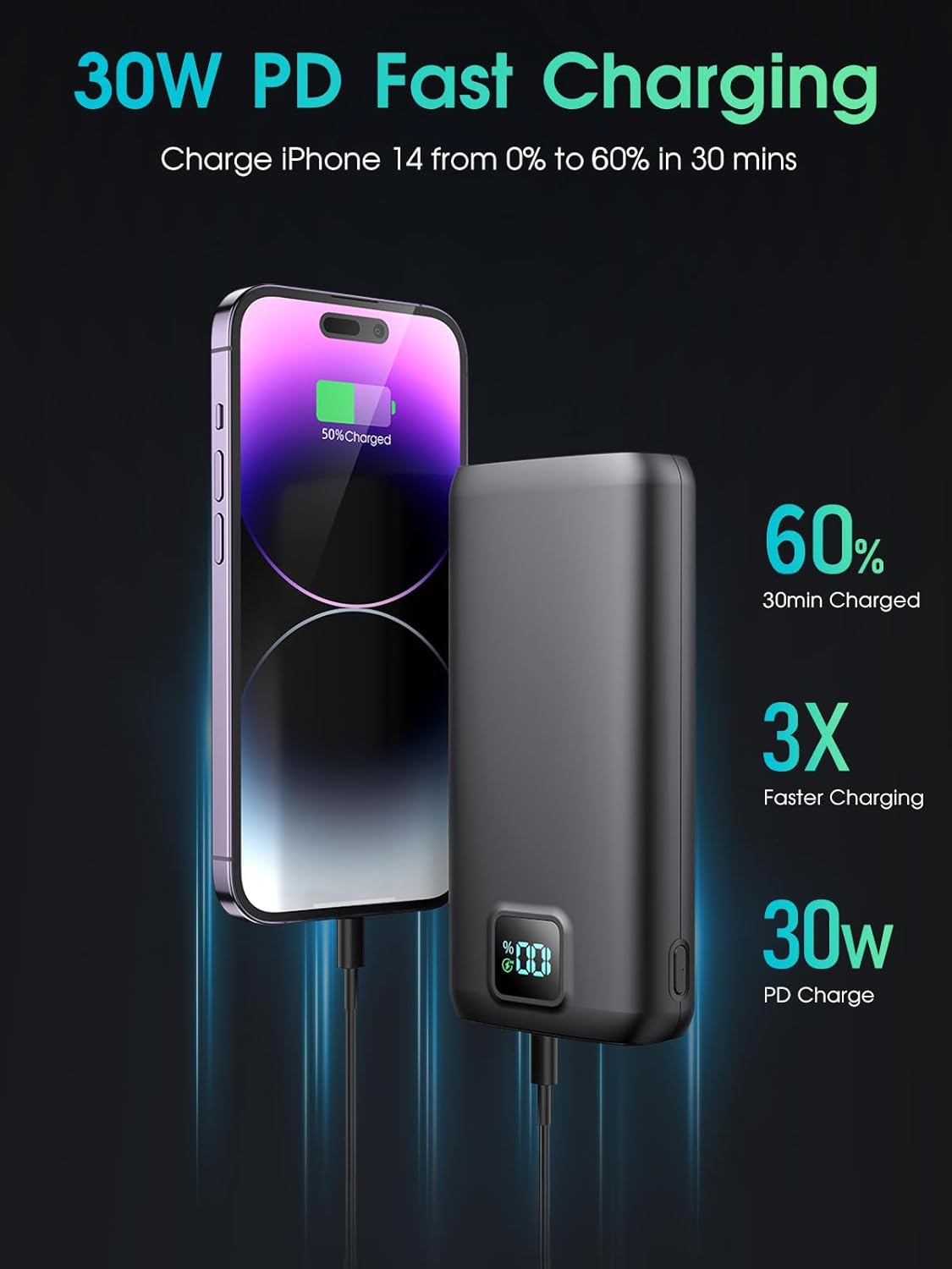 Cargador portátil de 40 000 mAh linterna integrada