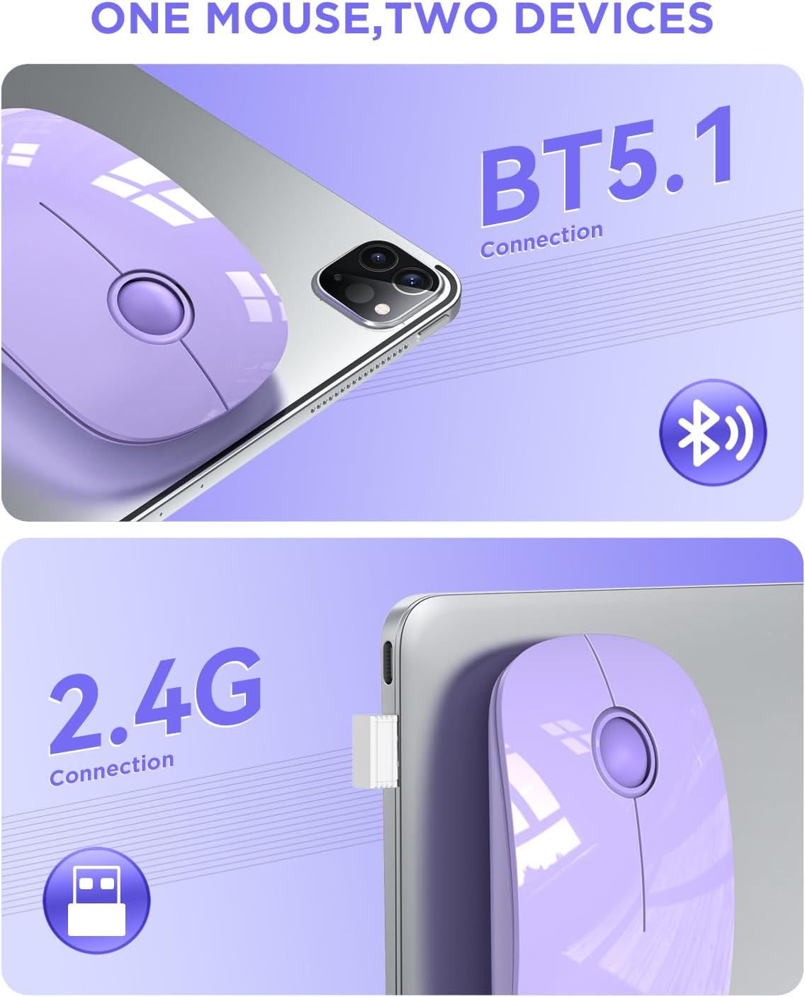 Mouse inalámbrico Bluetooth, larga vida útil, doble conectividad.