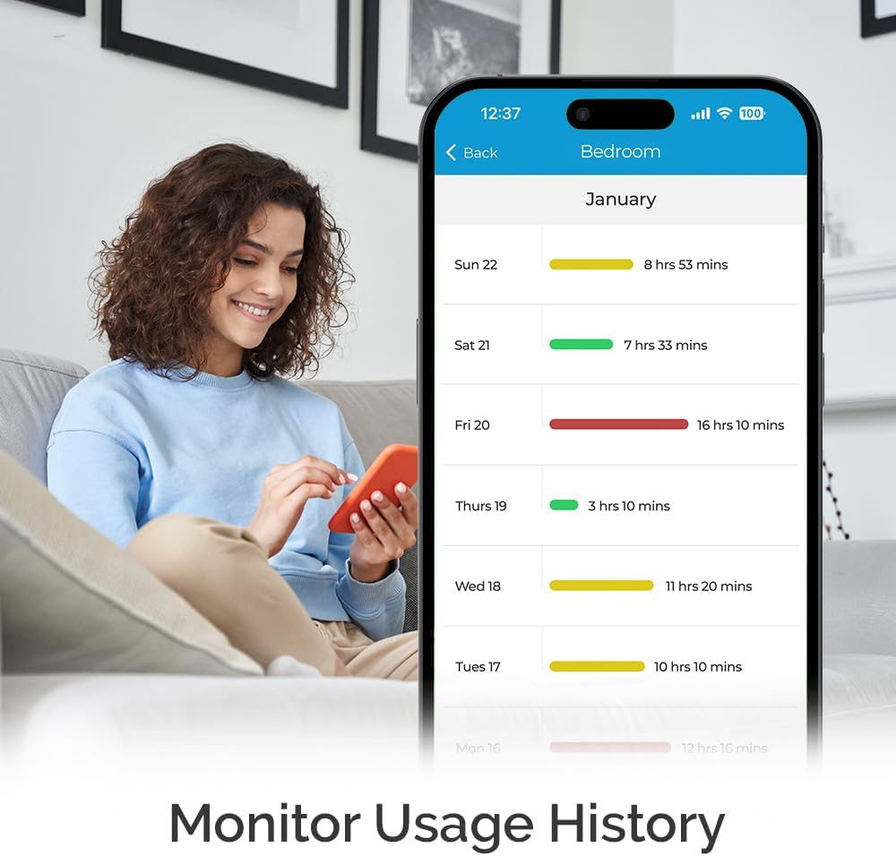 Breez Lite | driver de CA inteligente para mini-Split.(USADO)