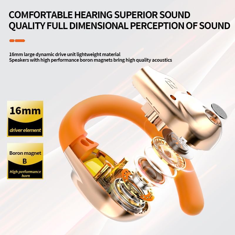 FOSENHL - Auriculares inalámbricos con cintas para los oídos.