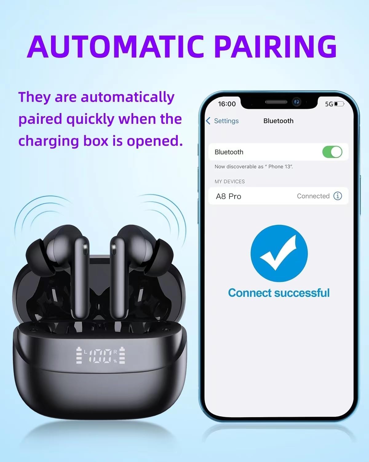 Auriculares Inalámbricos A8 Pro Bluetooth