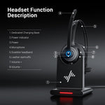 JIAMQISHI, Auriculares BT, wireless  c/micrófono.(USADO)
