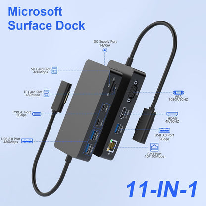Docking Station Triple Displays Dual HDMI+VGA, 12 en 1