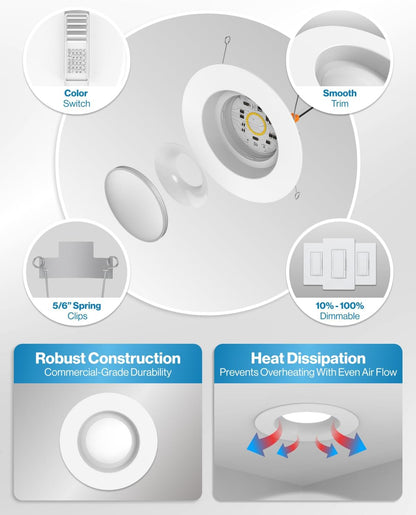 Luces LED empotrables de 5/6", retrofit Downlight 13W 965 LM SUNCO