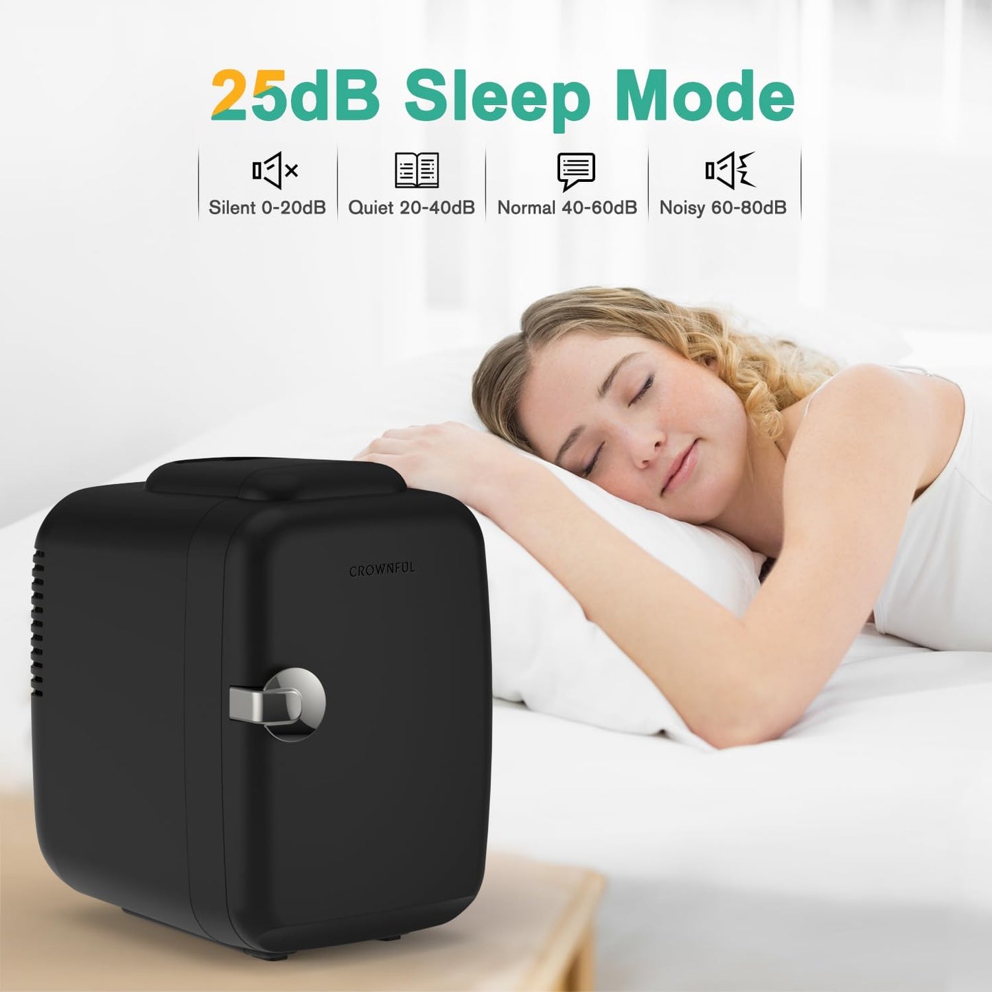 Mini Refrigerador, 4L/6 latas, portátil personal. CROWNFUL