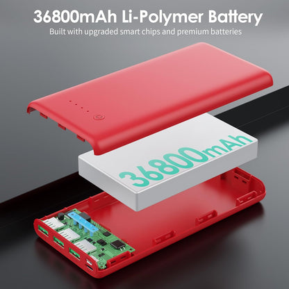 Cargador portátil de 33800 mAh alta velocidad