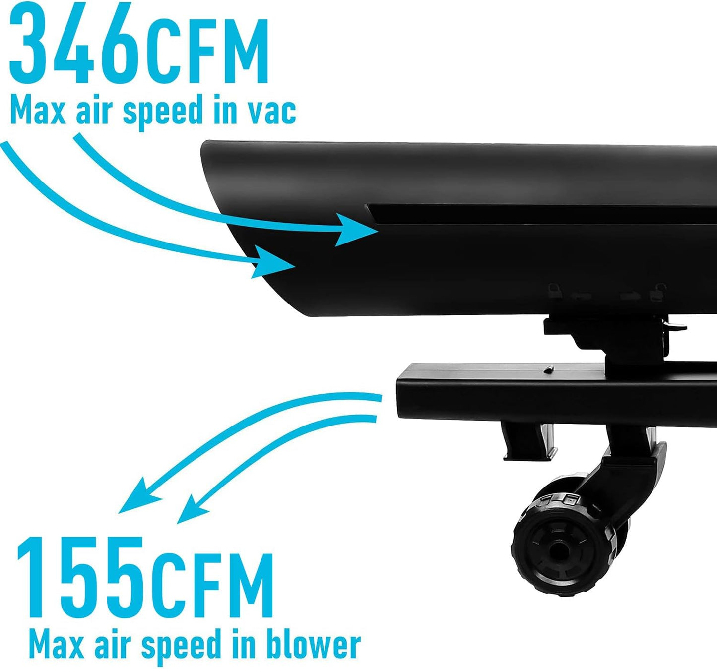RB Combo de soplador de hojas y aspiradora de 40 V.