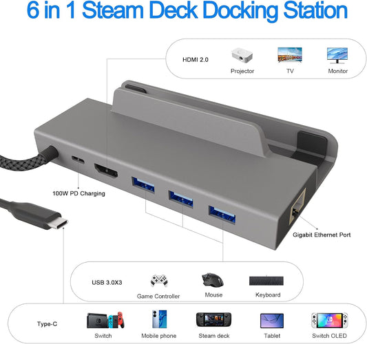 Valve Steam Deck - Estación de acoplamiento USB.