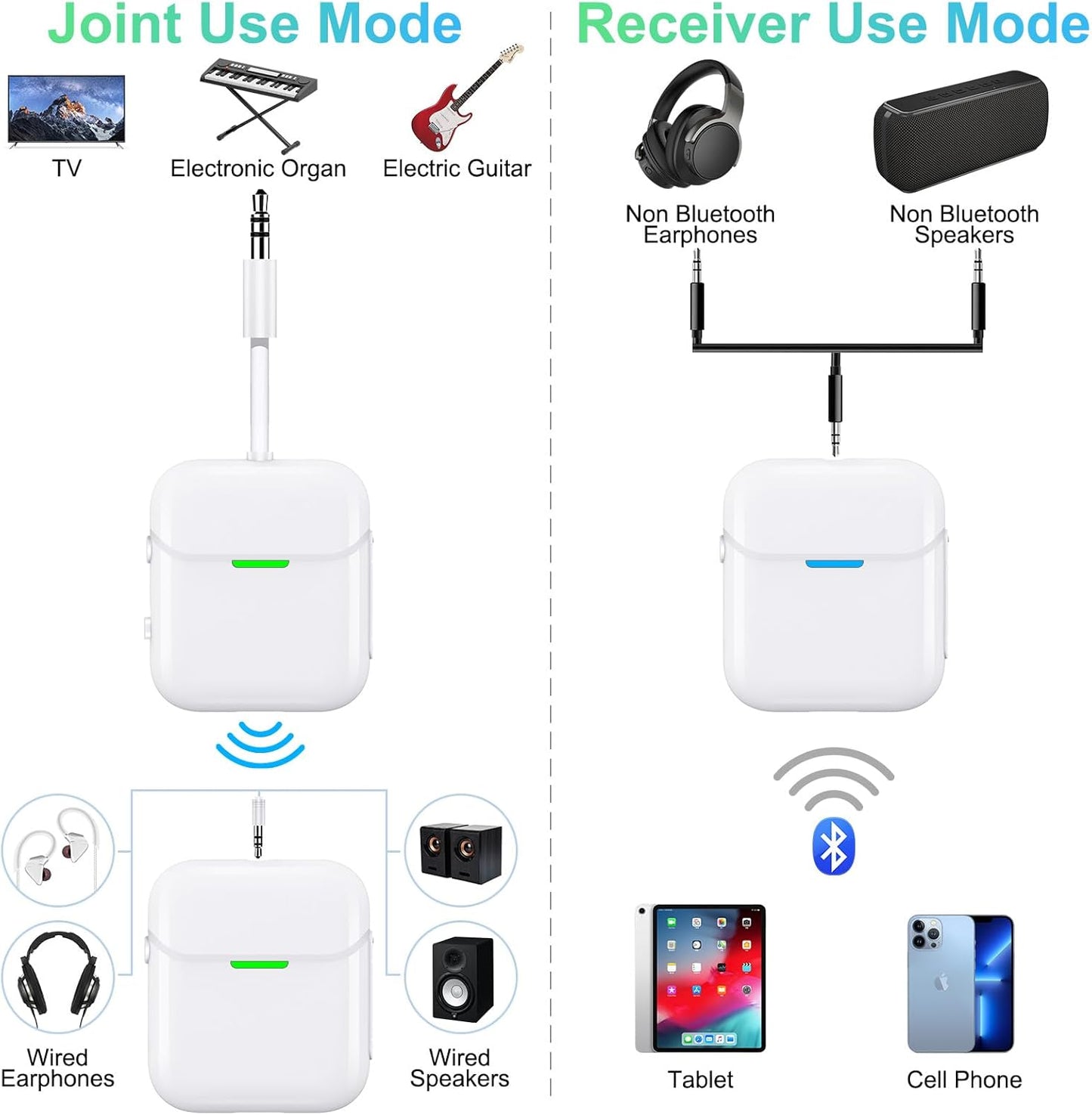 Auriculares inalámbricos para TV, transmisor y receptor Bluetooth.