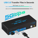 Conmutador KVM,HDMI, 2 puertos compartidos, 4 USB, 3.0.
