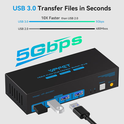 Conmutador KVM,HDMI, 2 puertos compartidos, 4 USB, 3.0.