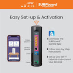 ARRIS G36 Combo de enrutador de Cable para módem USADO