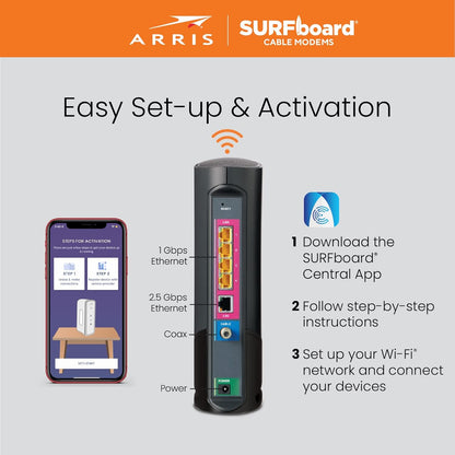 ARRIS G36 Combo de enrutador de Cable para módem USADO