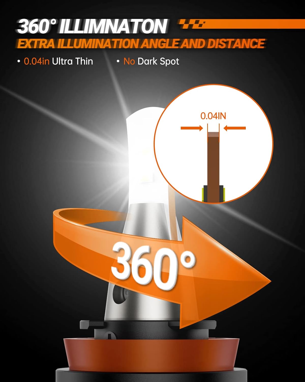 LAXMAS SEALIGHT L2 2pzs 9005/HB3 Y 2pzs H8/H9/H11/H16