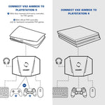 Adaptador para consola, LeadJoy VX2 AimBox.