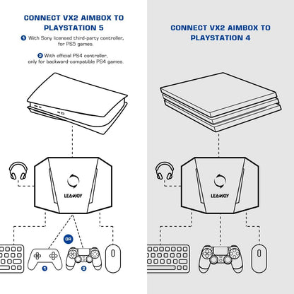 Adaptador para consola, LeadJoy VX2 AimBox.