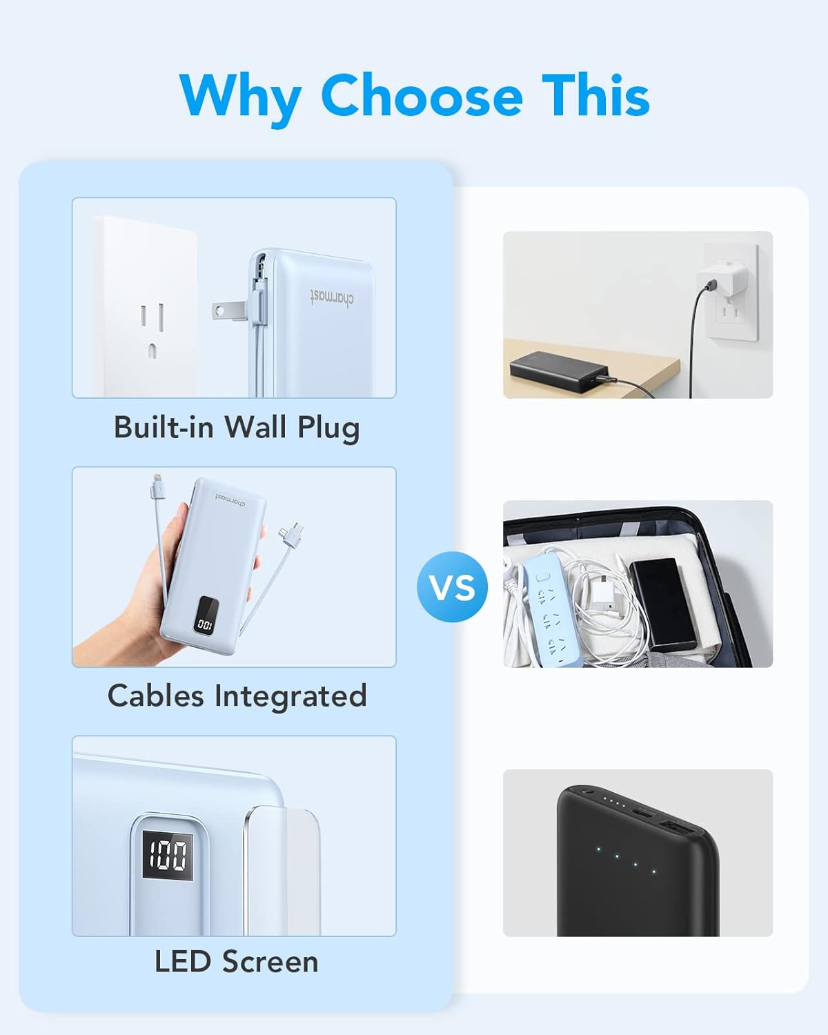 Charmast Cargador portátil con cables integrados y enchufe de pared.