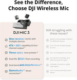 Transmisor DJI Mic 3, inalámbrico Mini para iPhone, cámara, Android.