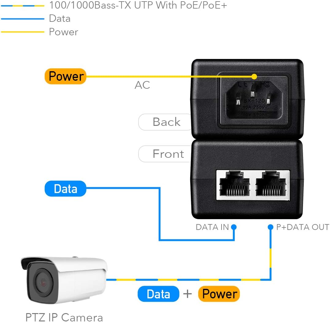 Cudy - Adaptador de inyector Gigabit PoE de 30 W.