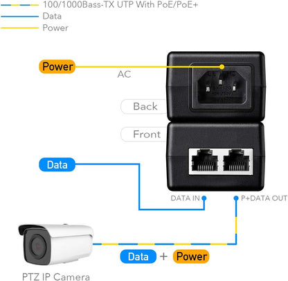 Cudy - Adaptador de inyector Gigabit PoE de 30 W.